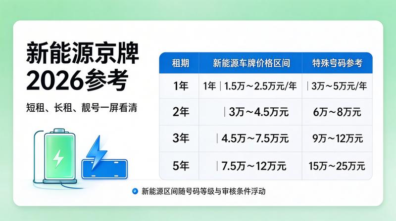 汽车租赁服务大厅